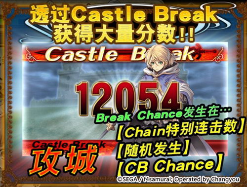CastleBreak可以获得大量分数！